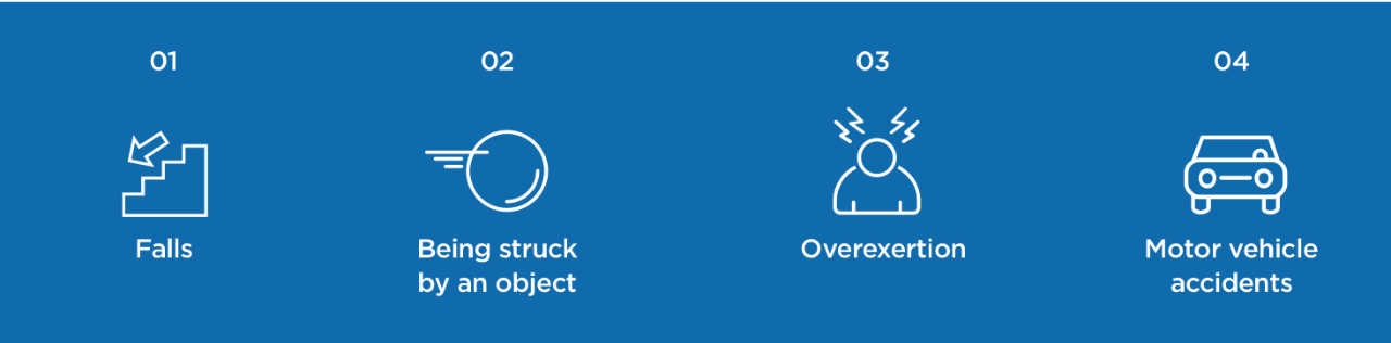 AccidentInsurance_Infographic2@2x